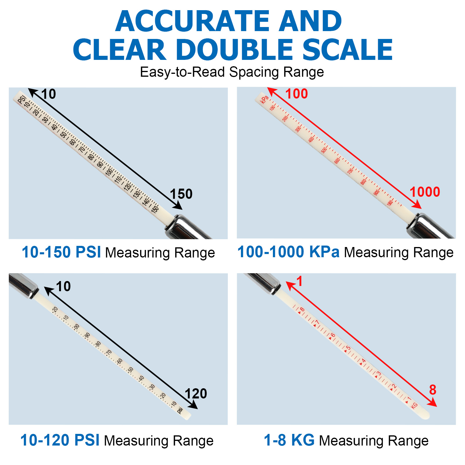 2x Manomètre de pression des p - Tyre Pressure Gauge avis et prix